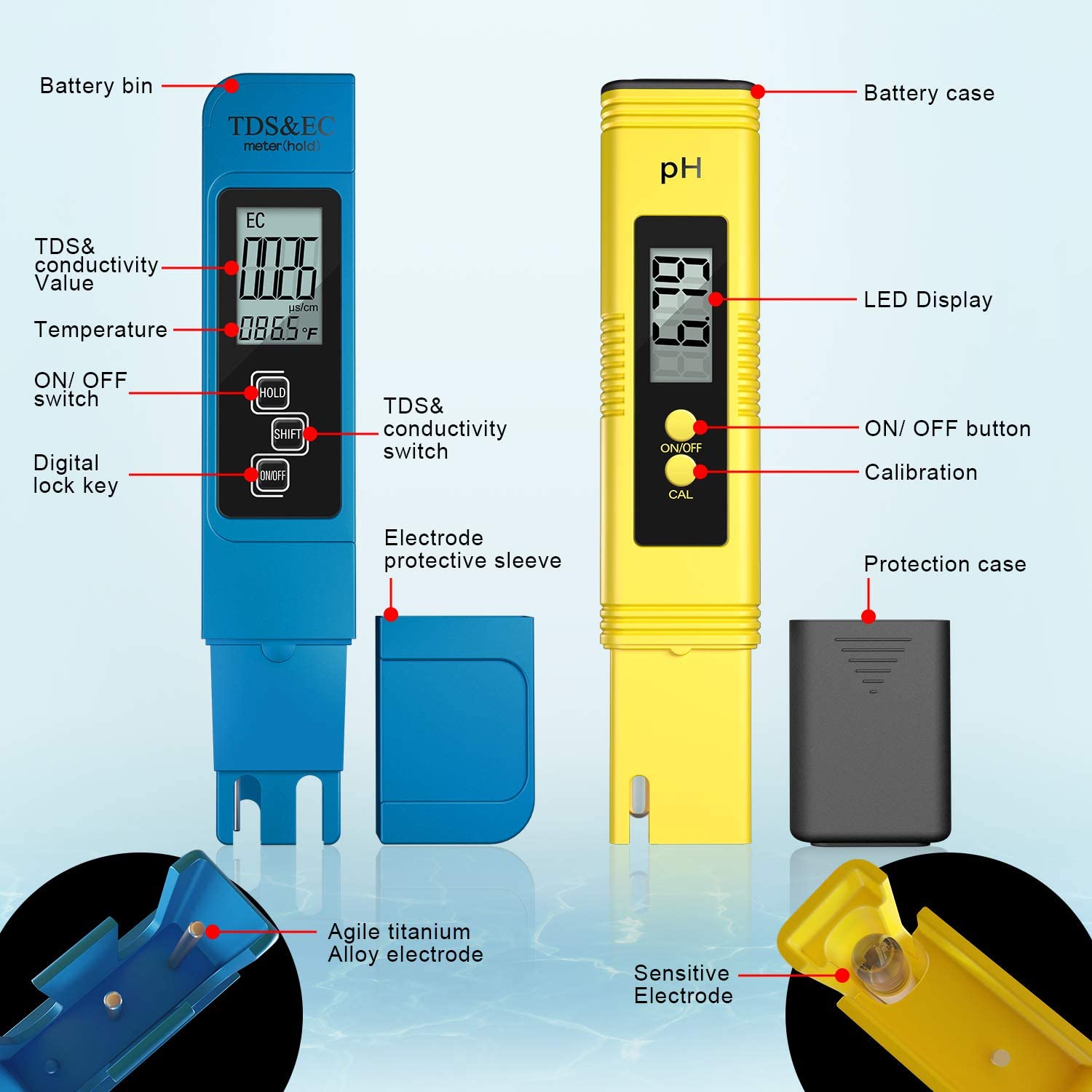 Digitale PH/TDS/EC Meter Teste - Planted Aquarium Temperature recensie en prijs