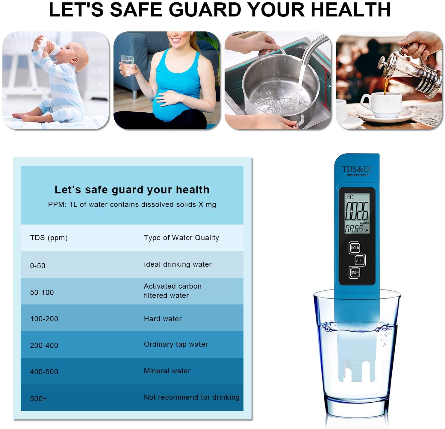 Digitale PH/TDS/EC Meter Teste - Planted Aquarium Temperature recensie en prijs