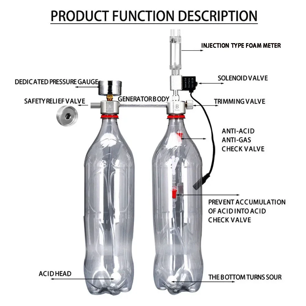 Aquarium DIY CO2 Reactor Gener - Planted Aquarium Co2 System recensie en prijs